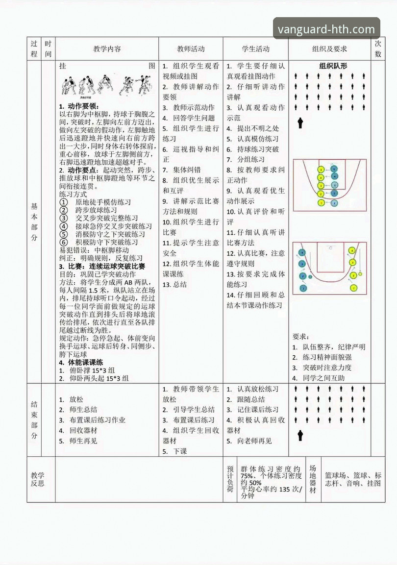 华体会HTH.COM官方下载常见问题 从上海队12连胜,看华体会体育平台如何解析现代篮球的实用技巧