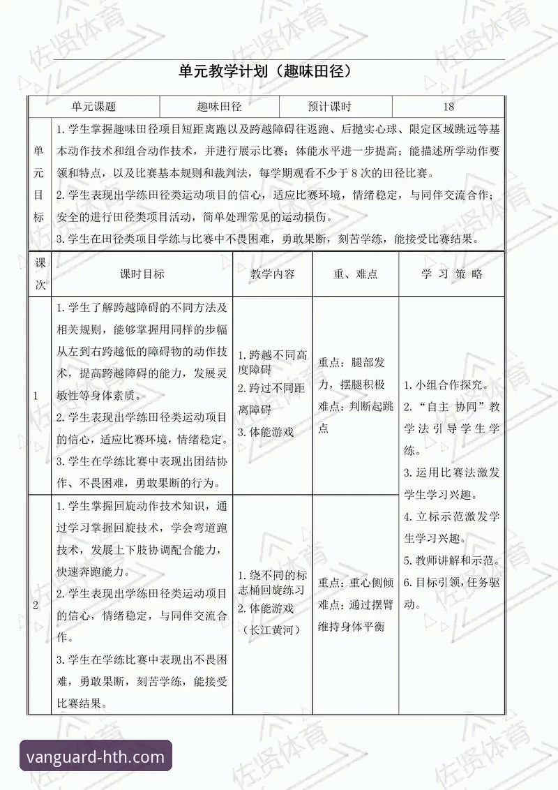华体会HTH.COM官网首页使用指南 解锁华体会体育的3大创新路径:一份前瞻性的官网首页使用指南