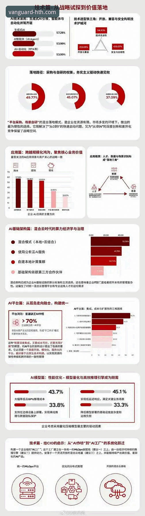 华体会HTH.COM怎么样功能详解 深度揭秘华体会HTH.COM功能细节:2025新版背后的真实体验与数据解析