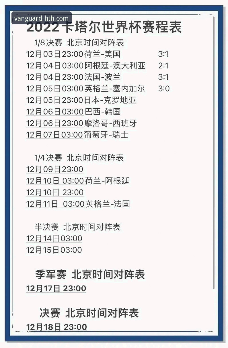 世界杯排名剧变详解